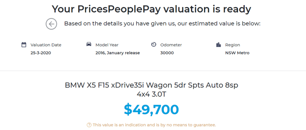 Free BMW Valuation